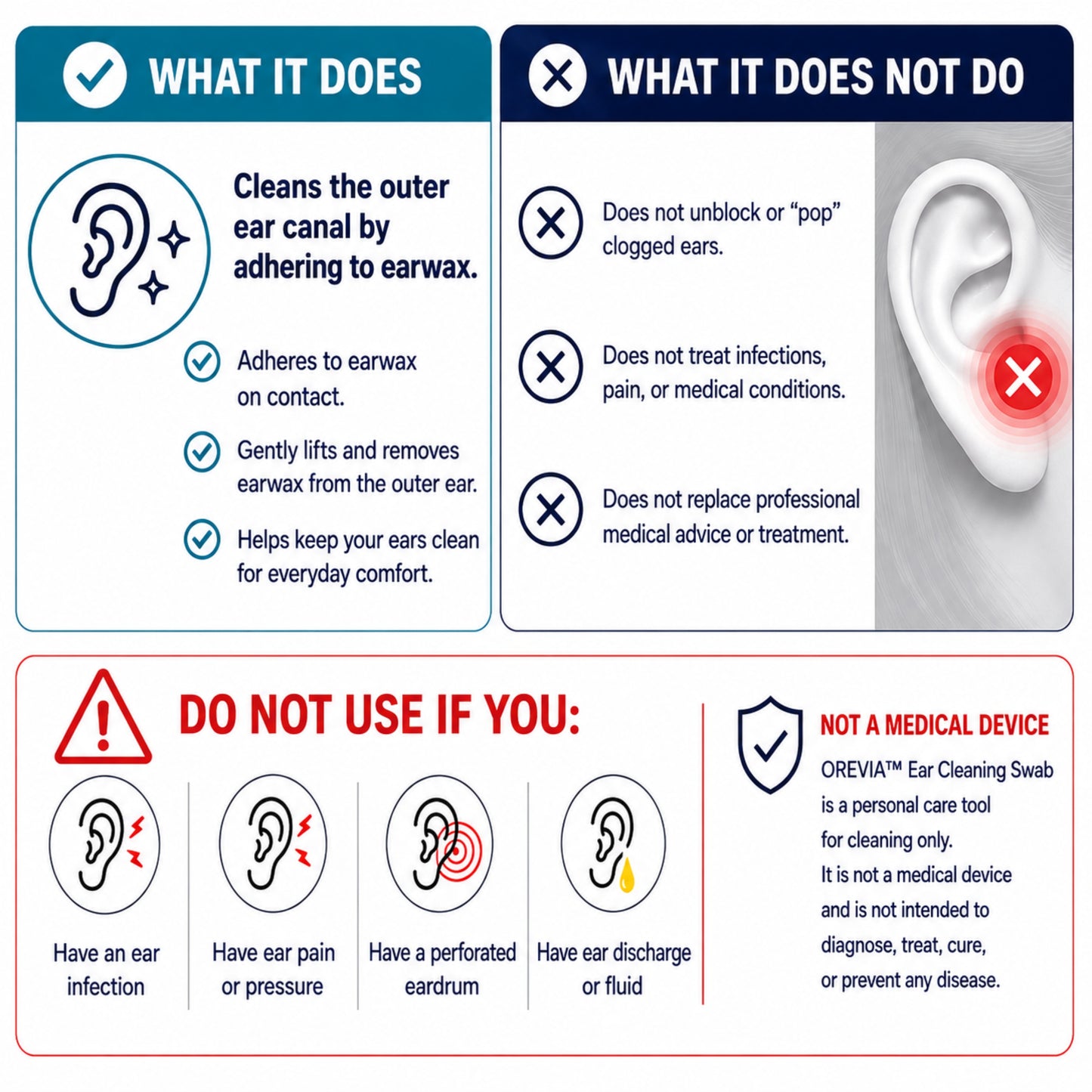 OREVIA™  The Future of Ear Cleaning