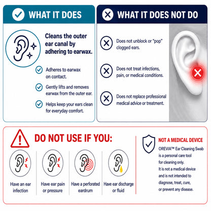 OREVIA™  The Future of Ear Cleaning